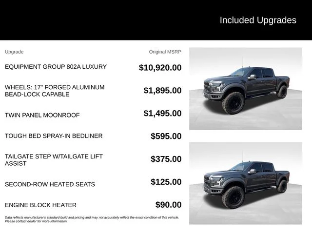 Used 2020 Gray Ford Raptor image 4