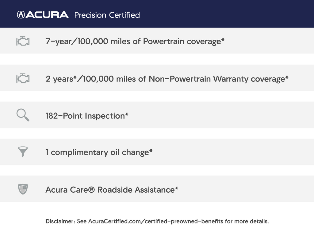 Certified Used 2023 Majestic Black Pearl Acura SH-AWD image 4