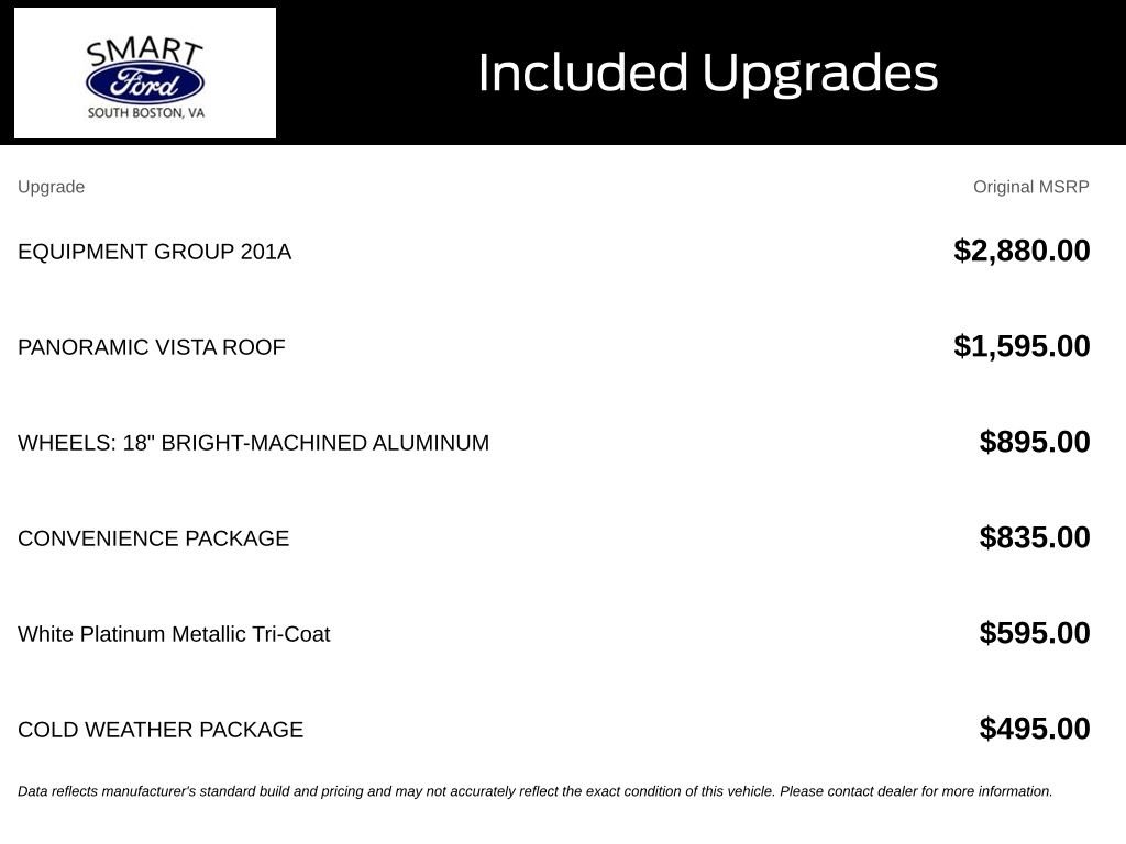 Used 2019 White Platinum Clearcoat Metallic Ford SEL image 5