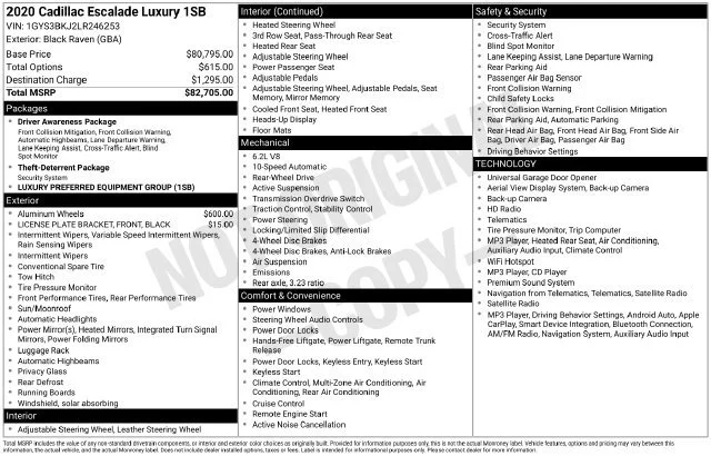 Used 2020 Black Raven Cadillac Luxury image 35