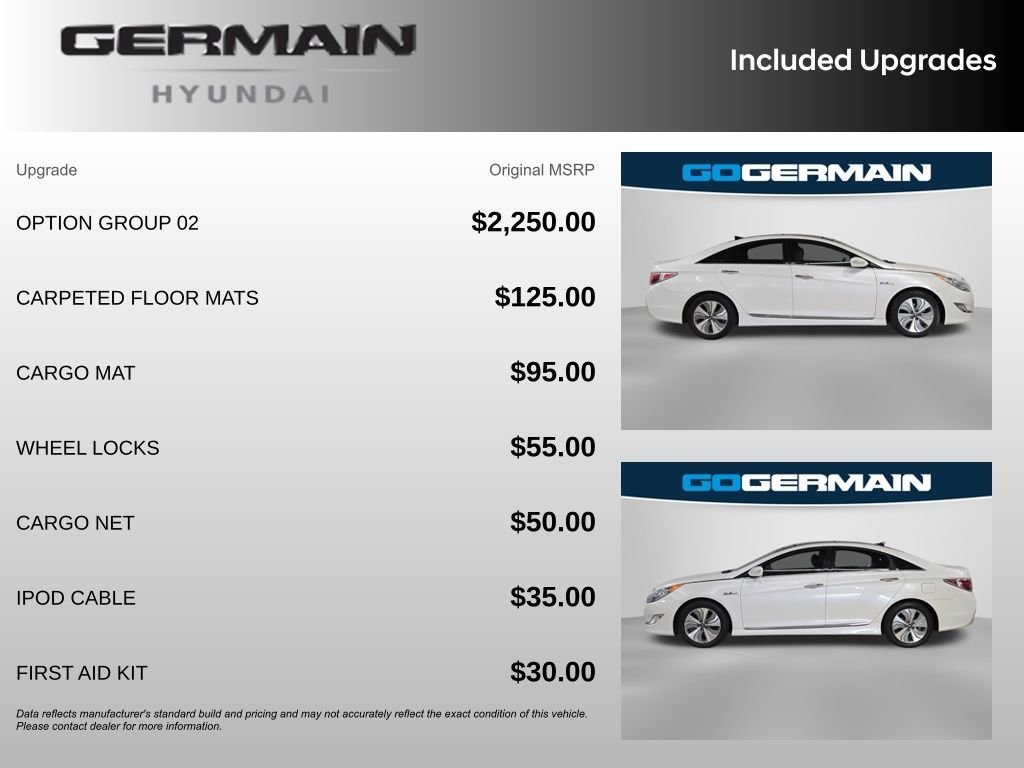 2015 Hyundai Sonata Hybrid Limited - Photo 36