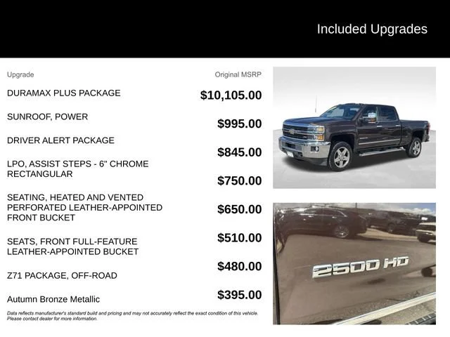 Used 2016 AUTUMN BRONZE METALLIC Chevrolet LTZ image 5