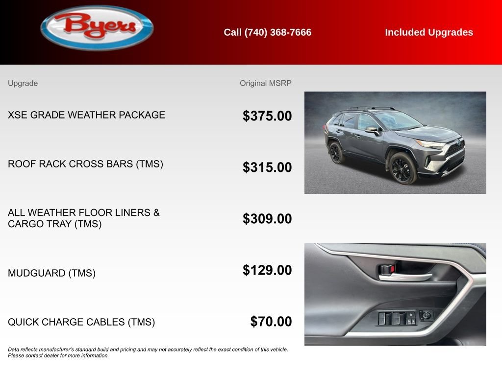 Used 2023 Midnight Black Metallic Toyota XSE image 5