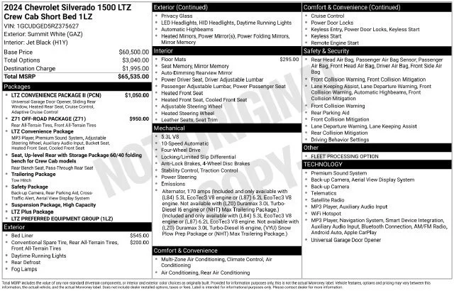 2024 Chevrolet Silverado 1500 LTZ - Photo 33