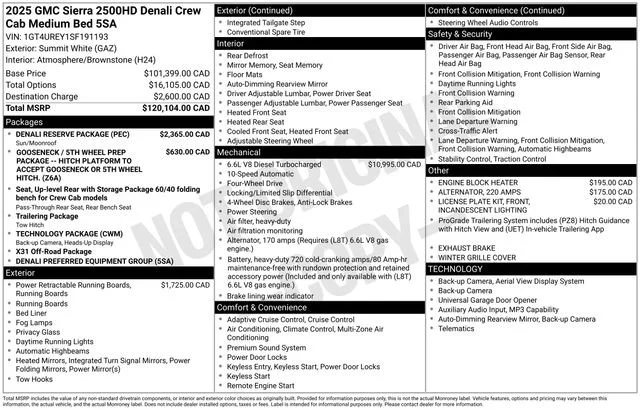Used 2025 Summit White GMC Denali image 1