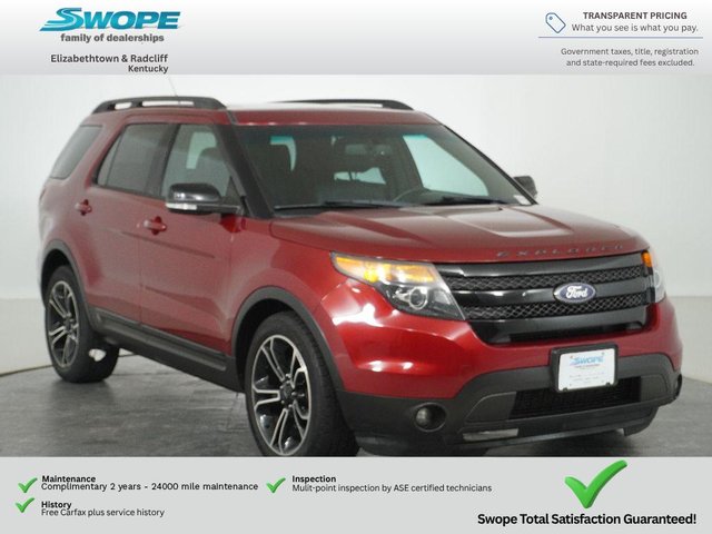 2015 Ford Explorer Sport