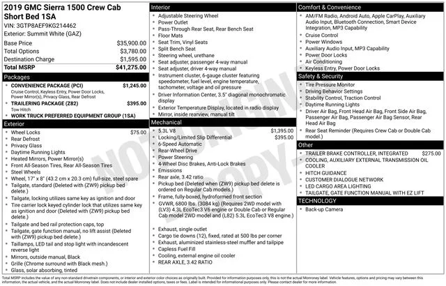 Used 2019 Summit White GMC Base image 27