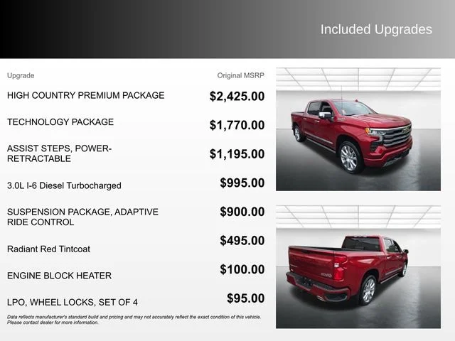 Used 2023 Red Chevrolet High Country image 4