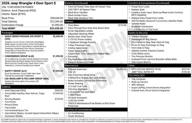 New 2026 Anvil Clear-Coat Exterior Paint Jeep Sport S image 6