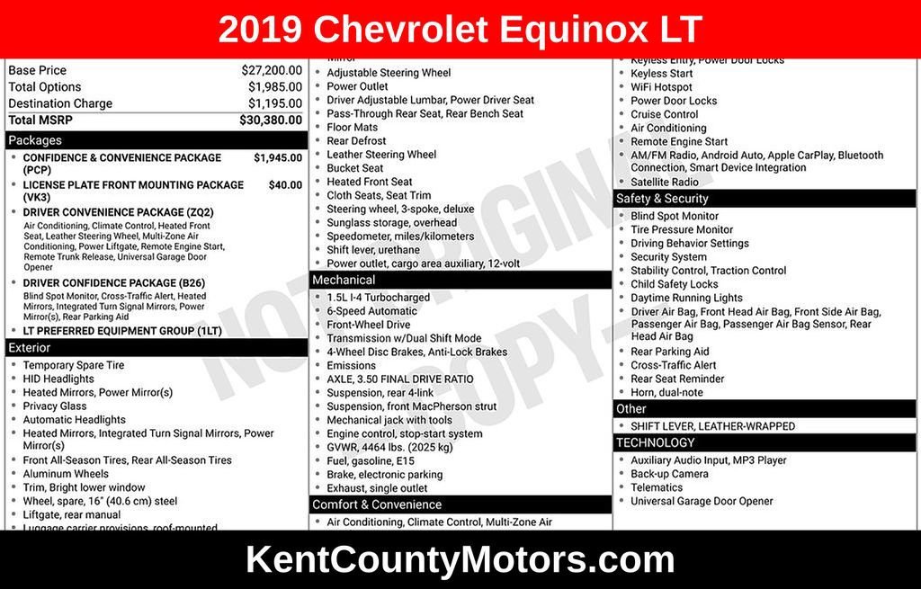 2019 Chevrolet Equinox LT