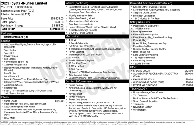 Certified Used 2023 White Toyota Limited image 3