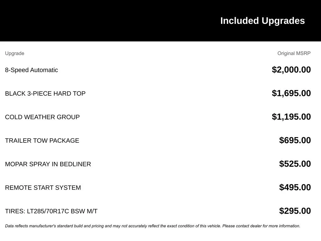 Used 2022 White Jeep Mojave image 3