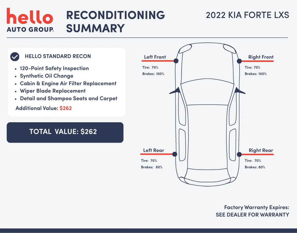 Used 2022 Red Kia LXS image 3