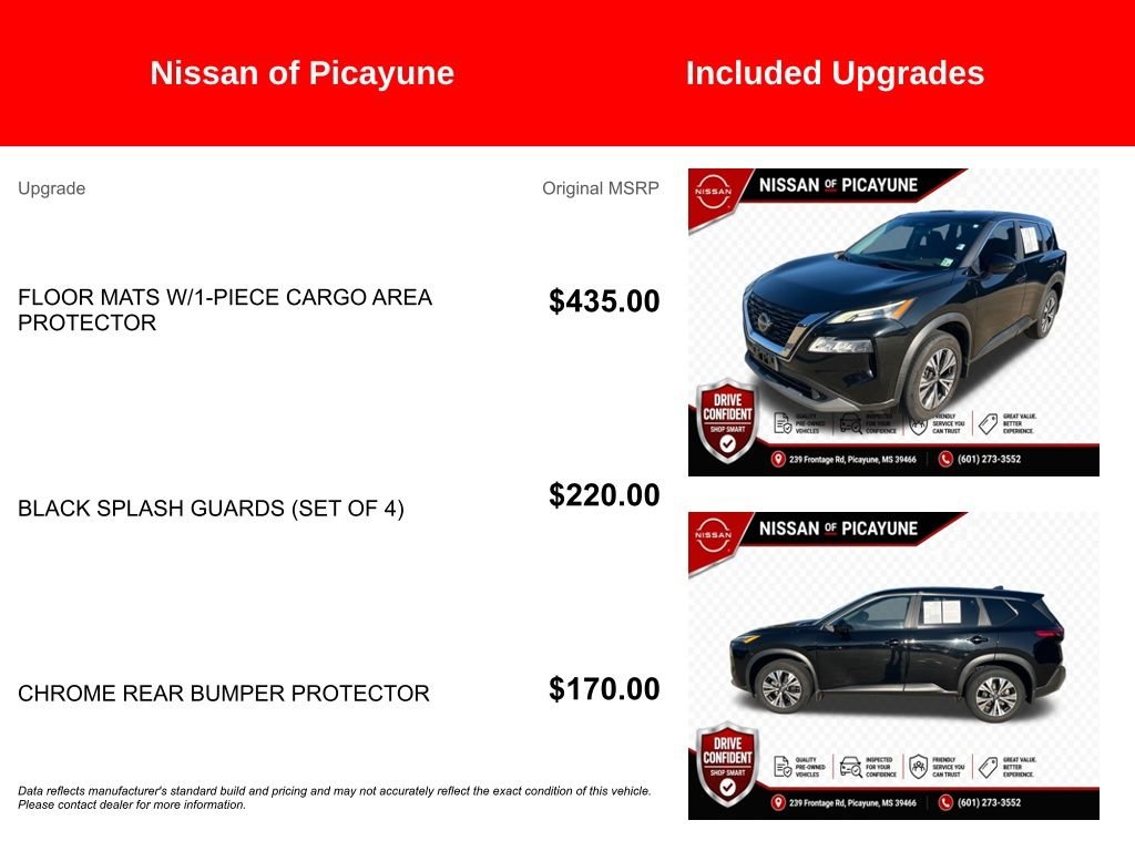 Used 2023 Black Nissan SV image 7