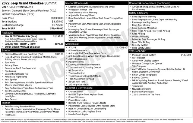 Used 2022 Black Jeep Summit image 26