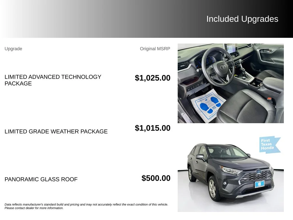 Used 2020 Magnetic Gray Metallic Toyota Limited image 5