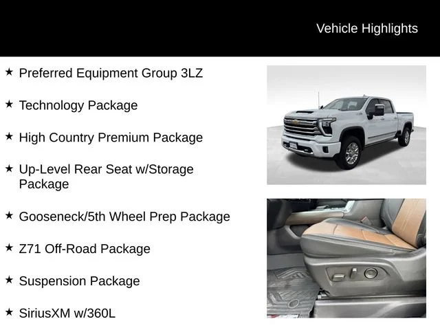 Used 2024 Summit White Chevrolet High Country image 8