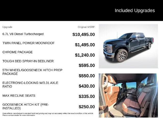 Used 2024 Black Ford King Ranch image 5