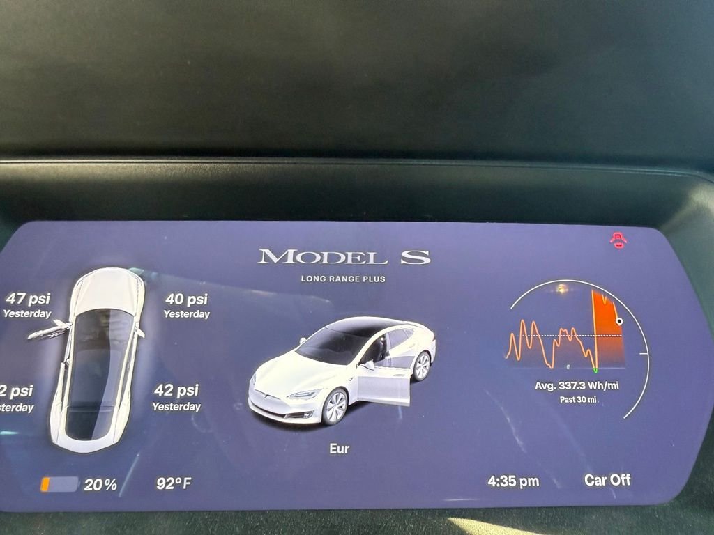 Used 2020 White Tesla Long Range Plus image 13
