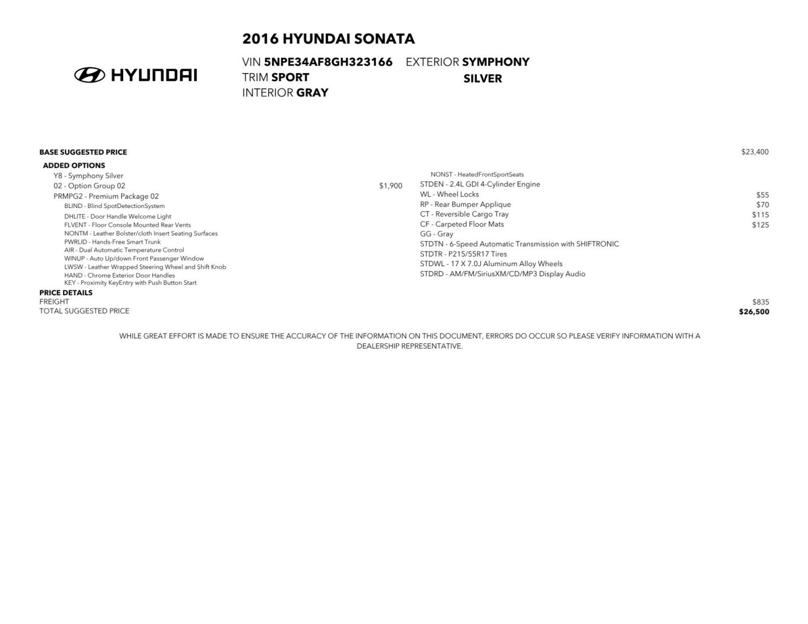 Used 2016 Hyundai Sonata Sport with VIN 5NPE34AF8GH323166 for sale in Costa Mesa, CA