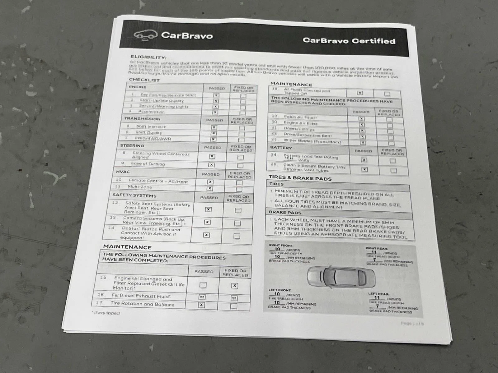 Used 2023 BLACK Chevrolet Z71 image 34