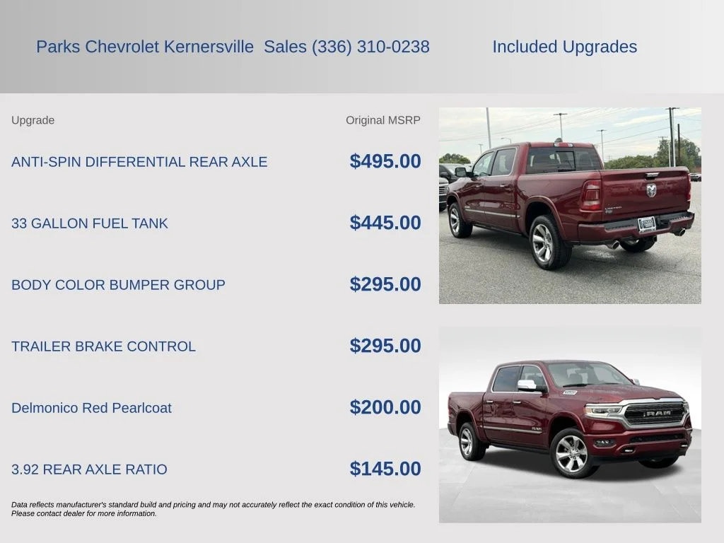 Used 2022 Red Ram Limited image 4