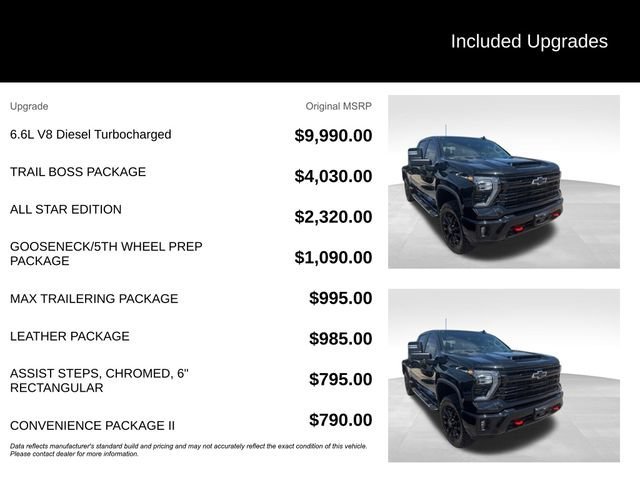 Certified Used 2026 Black Chevrolet LT image 4