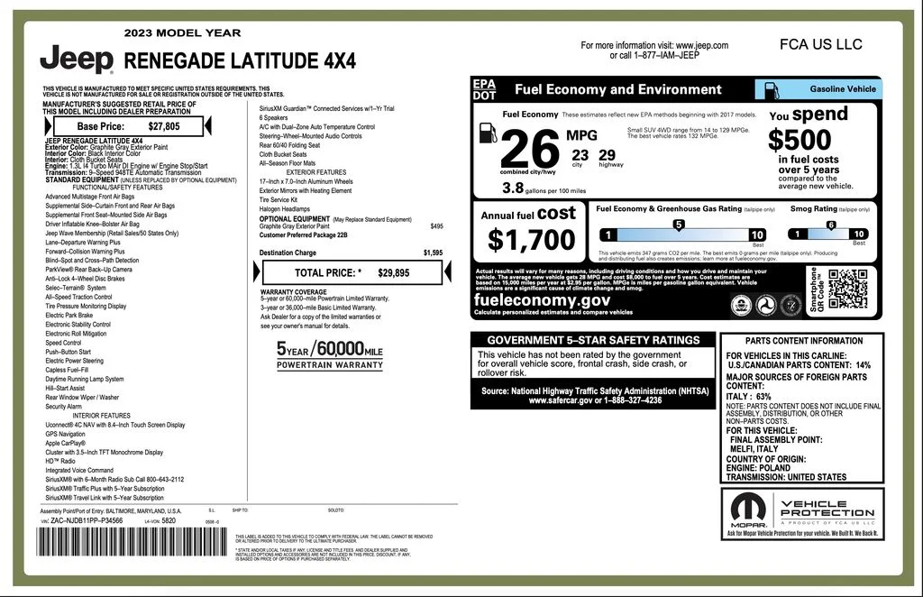 Used 2023 Gray Jeep Latitude image 2