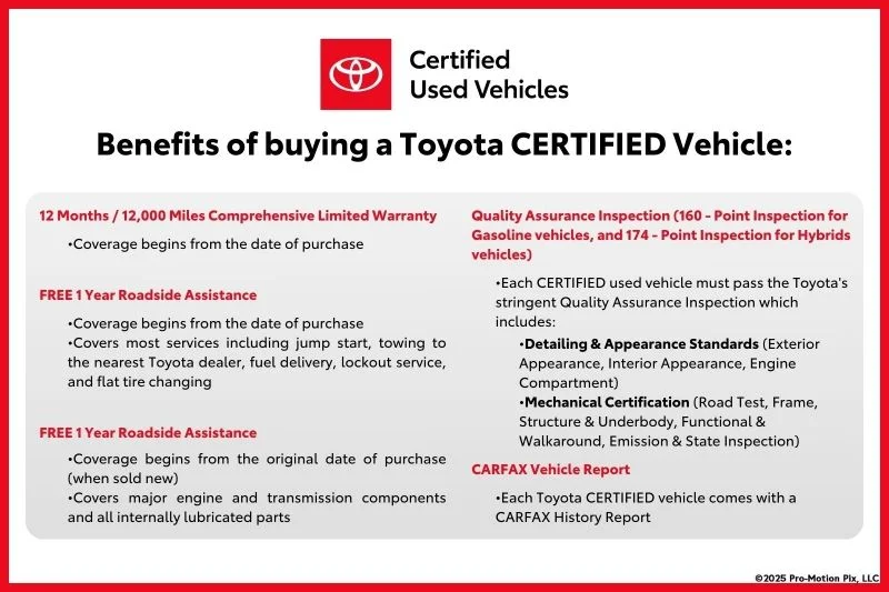 Used 2024  Toyota SE image 5