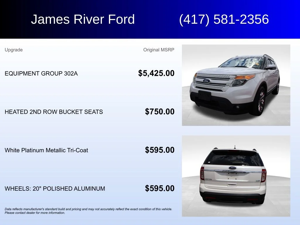 Used 2014 White Platinum Clearcoat Metallic Ford Limited image 5