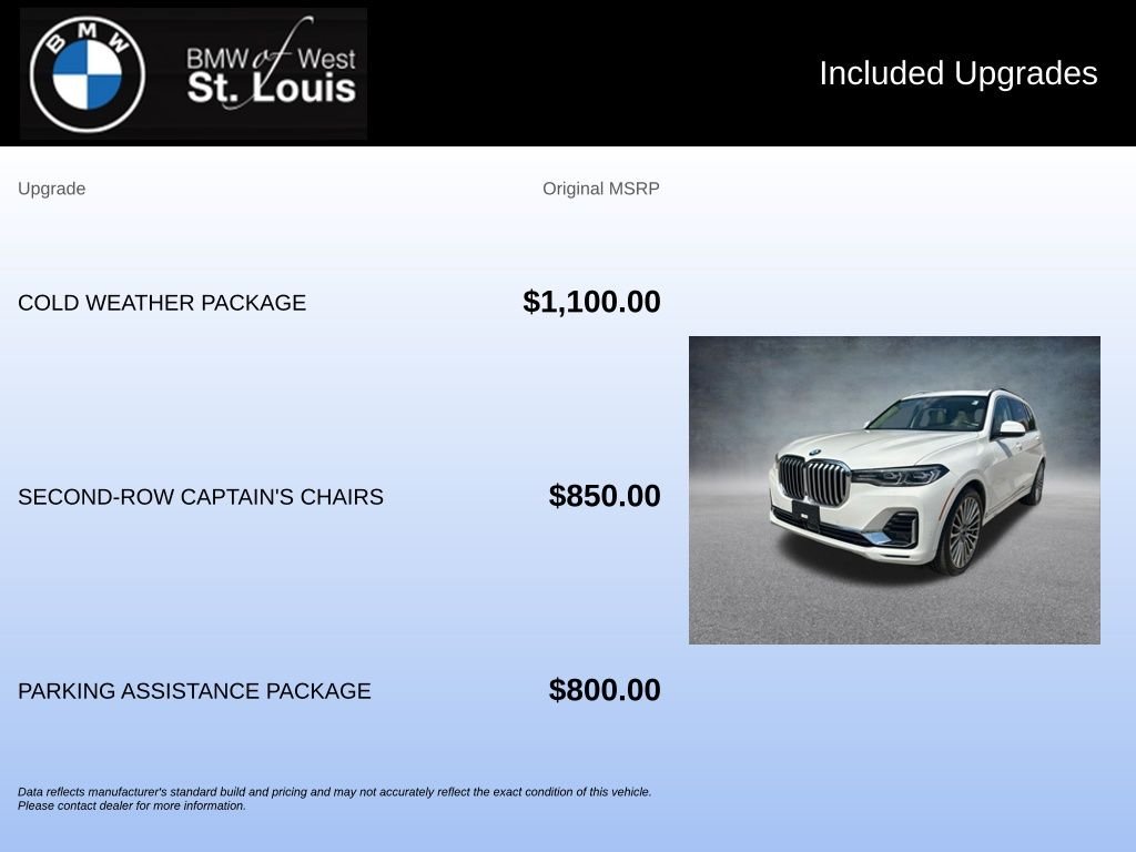 Used 2021 White BMW xDrive40i image 21