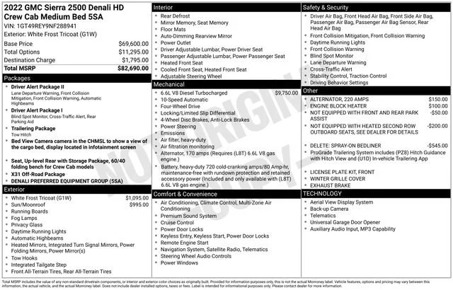 2022 GMC Sierra 2500 Denali HD Denali - Photo 8