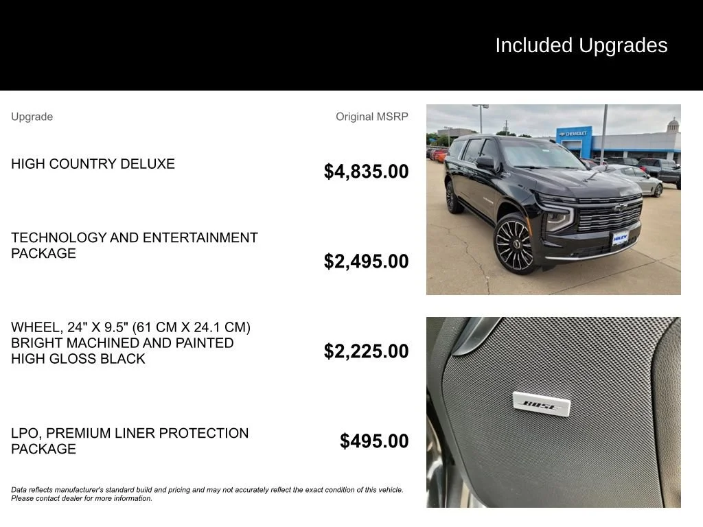 Used 2025 Black Chevrolet High Country image 5
