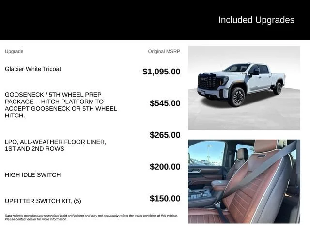New 2026 Glacier White Tricoat GMC Denali Ultimate image 5