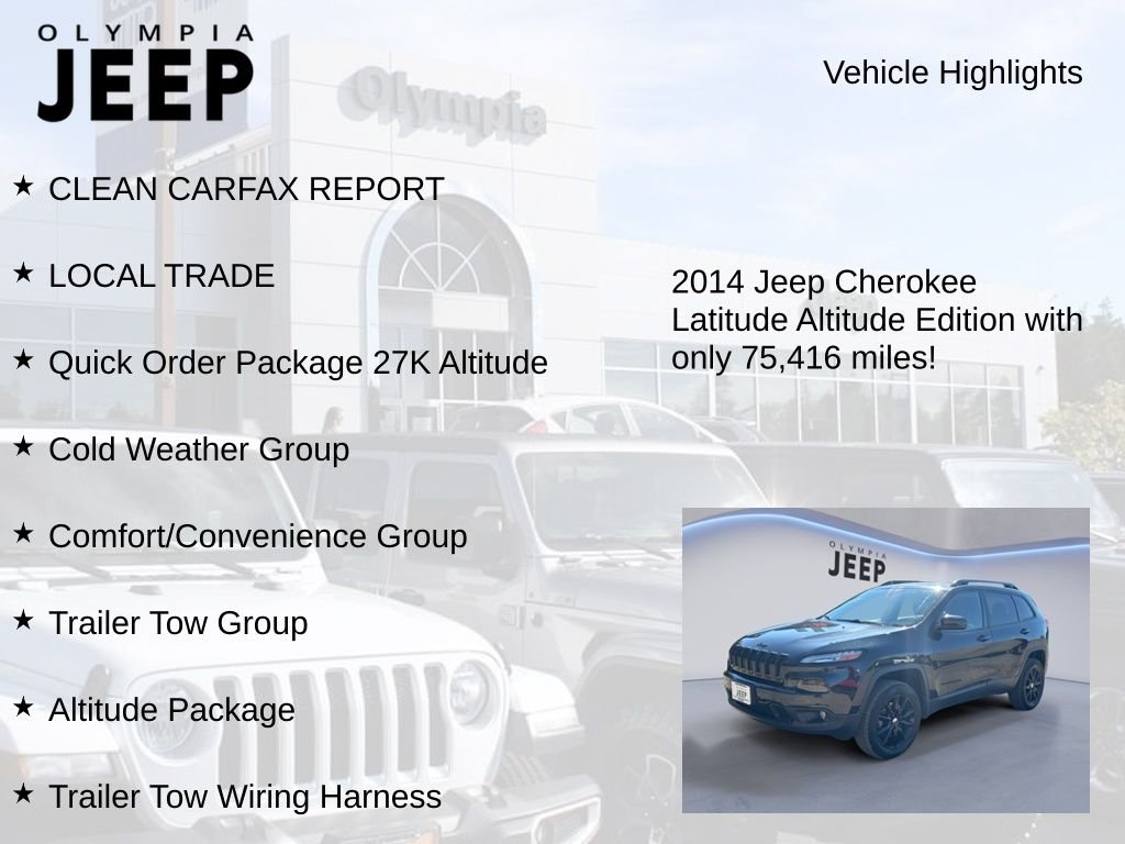 Used 2014 Black Jeep Latitude image 7