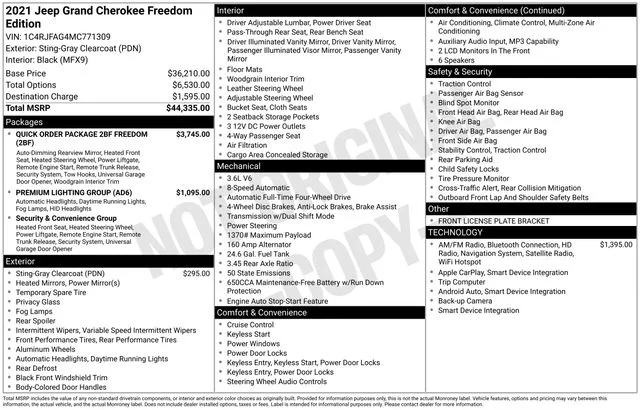 Used 2021 Gray Jeep Laredo image 37