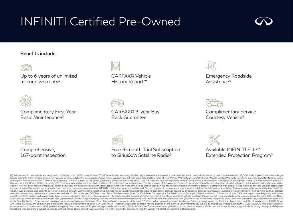 Certified Used 2027 White INFINITI PURE image 2