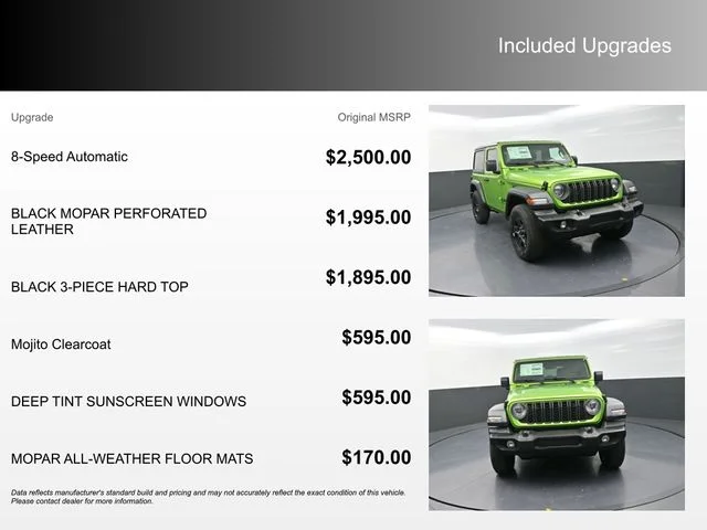 New 2026 Mojito Clear-Coat Exterior Paint Jeep Sport image 4
