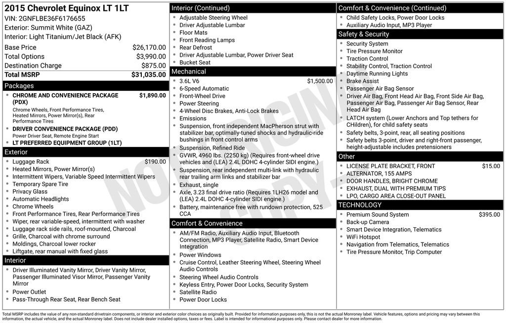 2015 Chevrolet Equinox 1LT