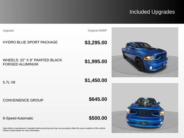 Used 2018 Blue Ram Sport image 4