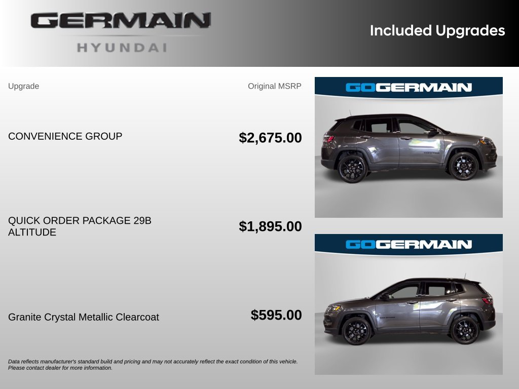 Used 2023 Gray Jeep Latitude image 35