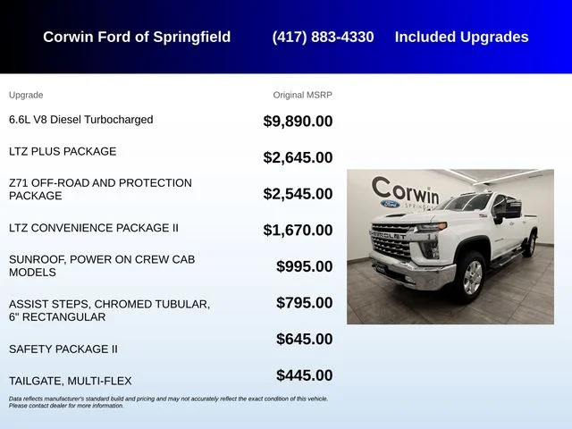 Used 2023 Summit White Chevrolet LTZ image 5