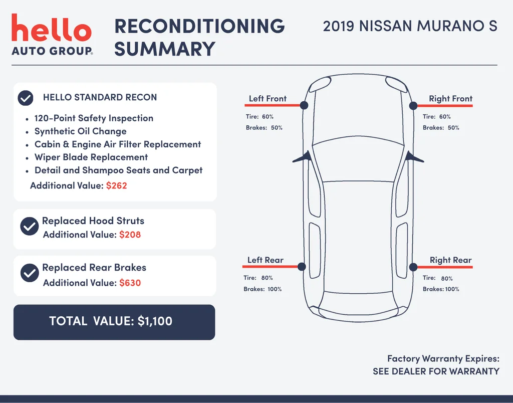 Used 2019 Silver Nissan S image 3