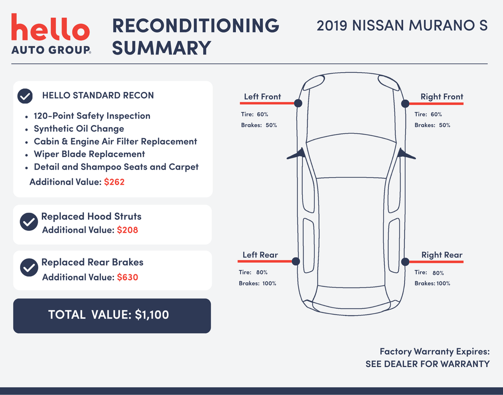 Used 2019 Silver Nissan S image 3