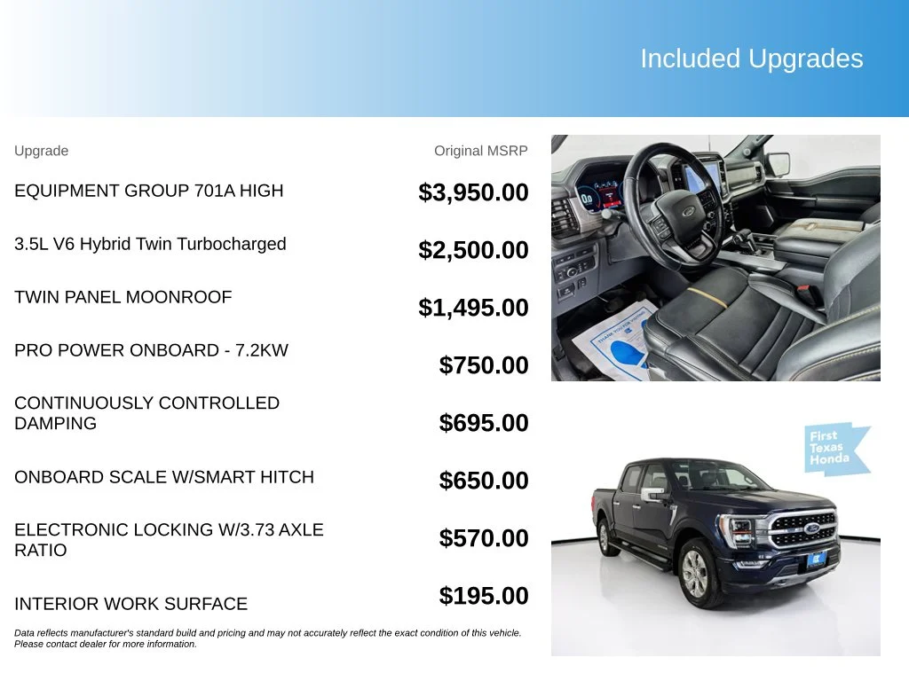 Used 2022 Blue Metallic Ford Platinum image 5