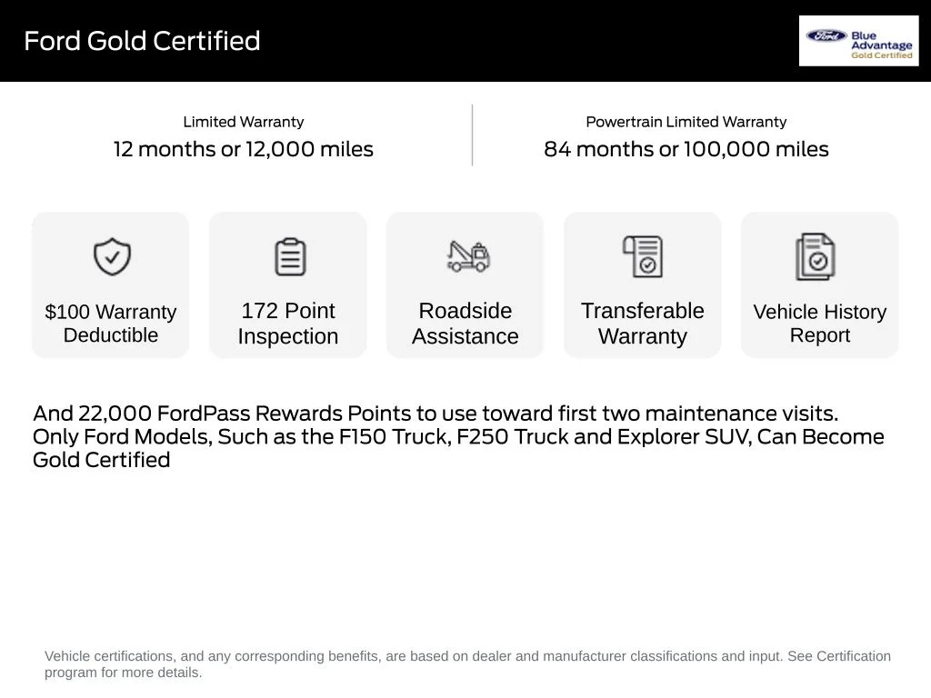 Used 2021 Silver Ford XLT image 5