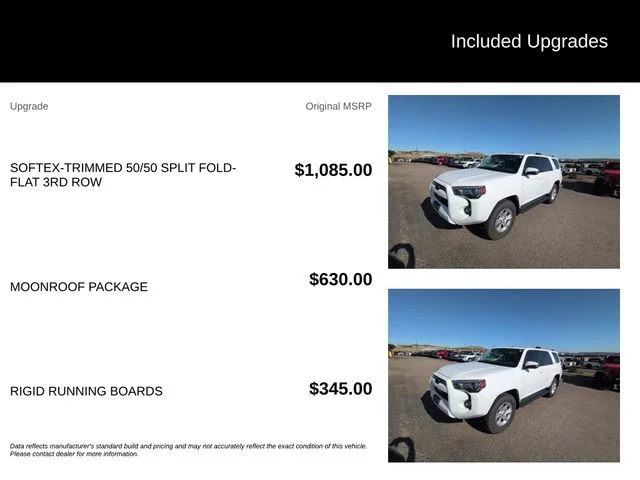Used 2024 White Toyota SR5 Premium image 5
