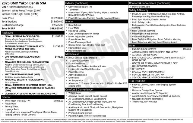 Used 2025 White Frost Tricoat GMC Denali image 1