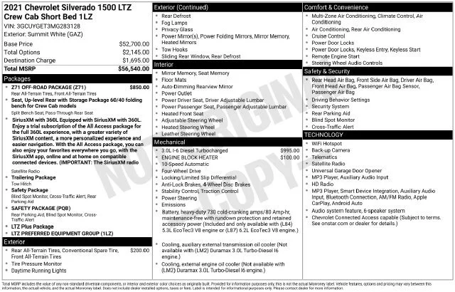 Used 2021 SUMMIT WHITE Chevrolet LTZ image 44