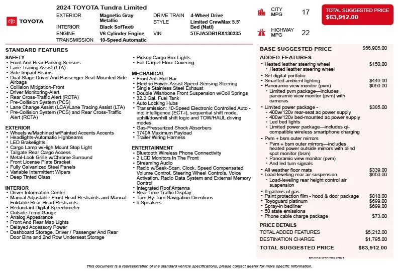 Used 2024 Gray Toyota Limited image 3